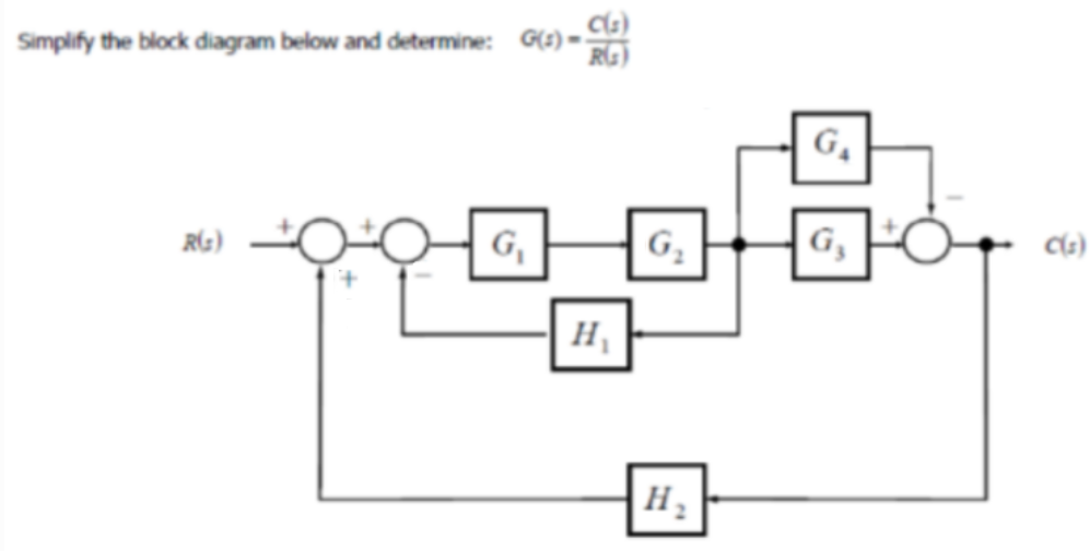 Solved Simplify The Block Diagram Below And Determine: | Chegg.com