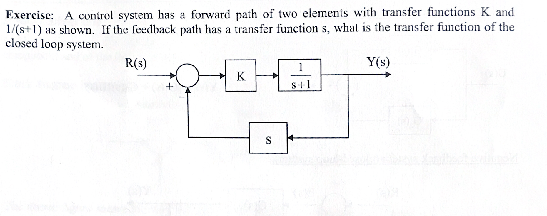 solved-exercise-find-the-closed-loop-transfer-function-for-chegg