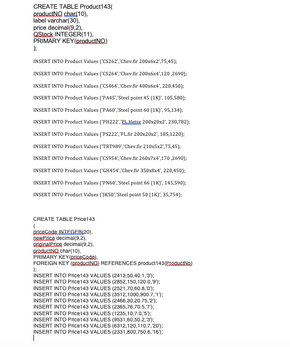 Solved I want a screenshot shown the price table is created | Chegg.com