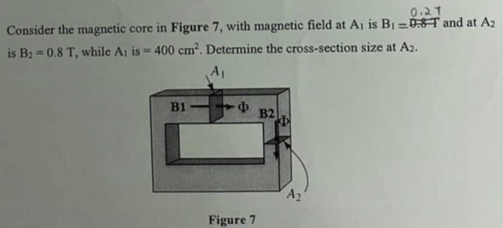 Solved Consider The Magnetic Core In Figure 7 , With | Chegg.com