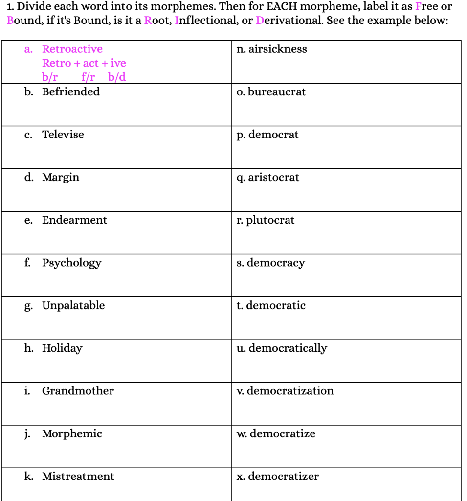 1-divide-each-word-into-its-morphemes-then-for-each-chegg