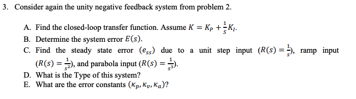 Solved Consider the unity negative feedback system shown | Chegg.com