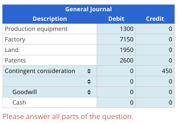 SOLVED ASSUME ON JANUARY 1 2020 AN INVESTOR COMPANY visual data 2
