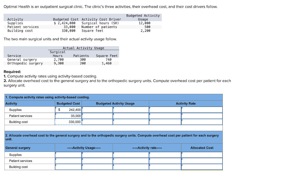 Solved Optimal Health is an outpatient surgical clinic. The