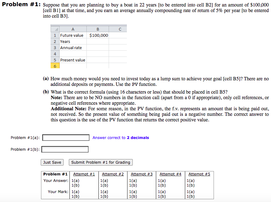 Solved Problem #1: Suppose that you are planning to buy a | Chegg.com