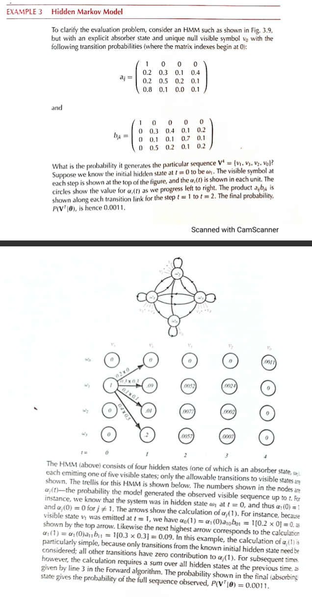 Compute the hidden Markov model transition | Chegg.com