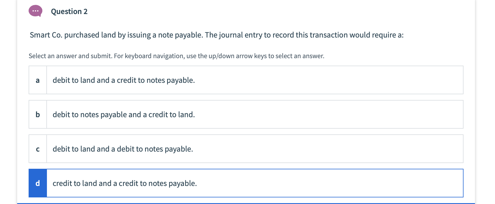 What Does Issuing A Note Mean