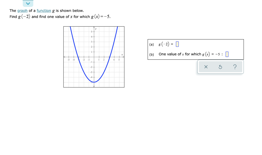 Solved The Graph Of A Function G Is Shown Below. Find G(-2) | Chegg.com