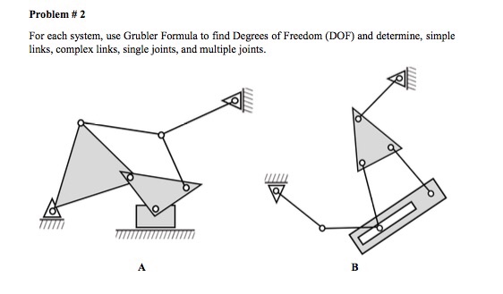 Solved Problem 2 For Each System Use Grubler Formula To 1322