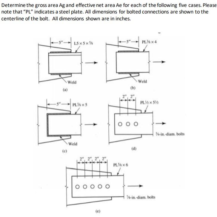 Solved Determine the gross area Ag and effective net area Ae