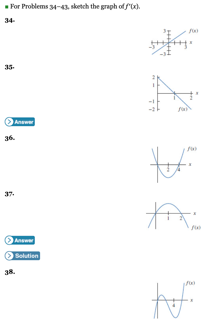 Solved - For Problems 34-43, sketch the graph off'(x). 34. | Chegg.com
