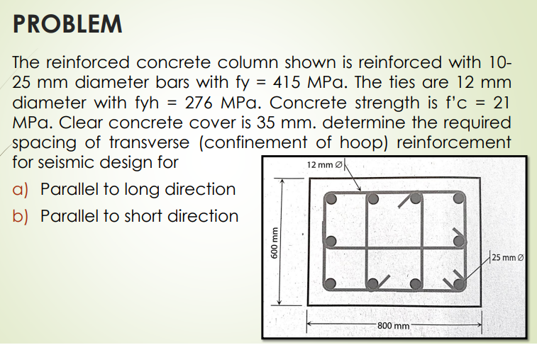 solved-problem-the-reinforced-concrete-column-shown-is-chegg