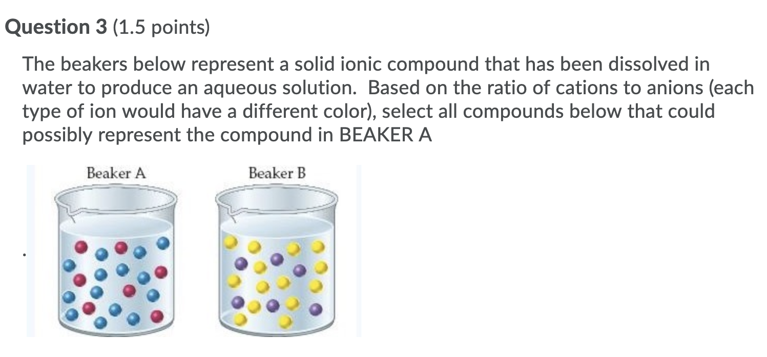 Solved Question 3 (1.5 points) The beakers below represent a