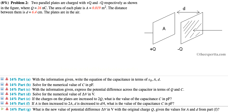 Solved (8%) Problem 2: Two parallel plates are charged with | Chegg.com