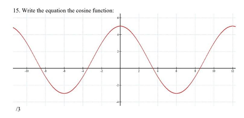 Solved 15. Write the equation the cosine function: | Chegg.com