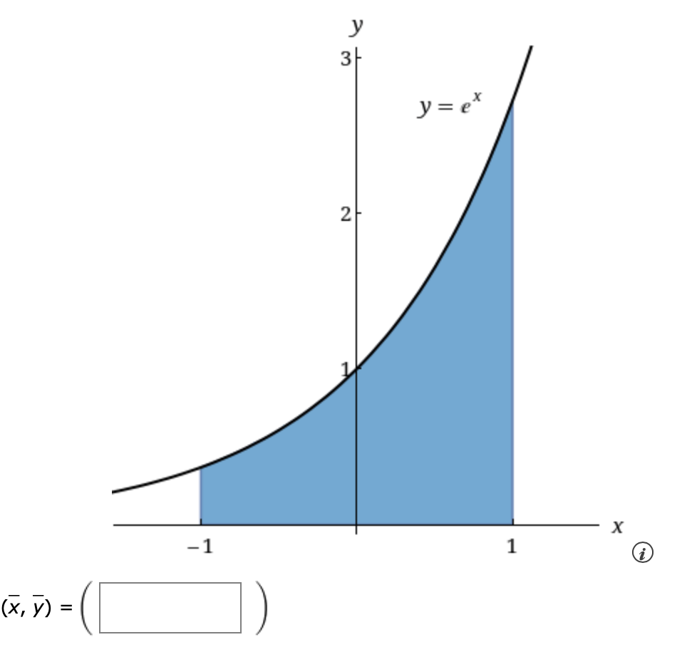 solved-visually-estimate-the-location-of-the-centroid-of-the-chegg