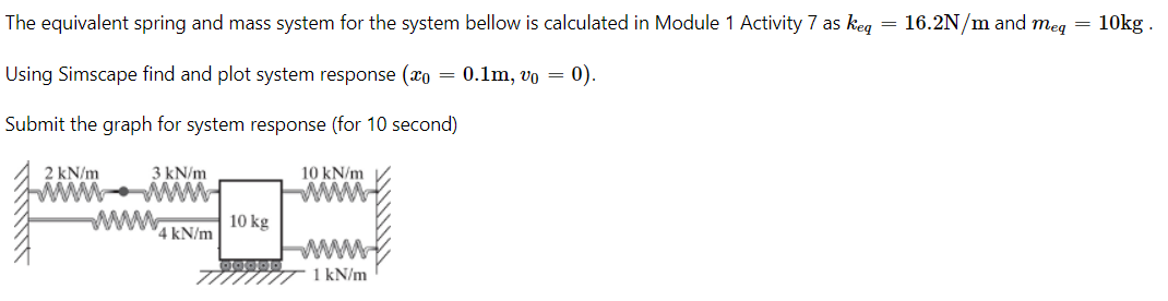 Solved The equivalent spring and mass system for the system | Chegg.com