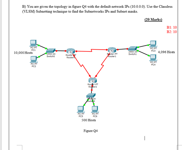 Solved B) You are given the topology in figure Q4 with the | Chegg.com