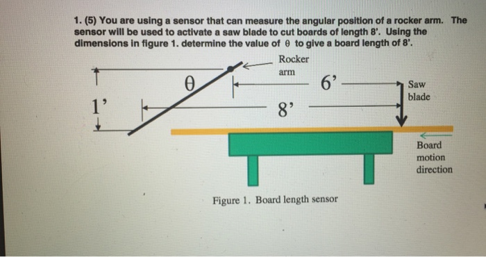 Solved You are using a sensor that can measure the angular | Chegg.com