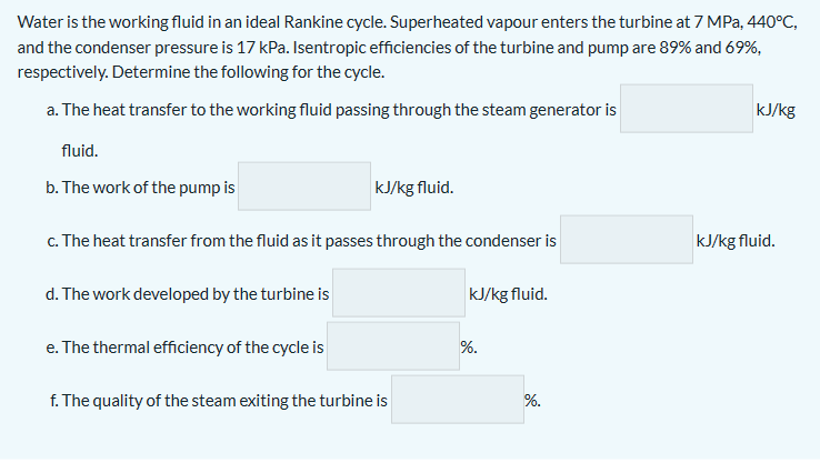 Solved Water is the working fluid in an ideal Rankine cycle. | Chegg.com