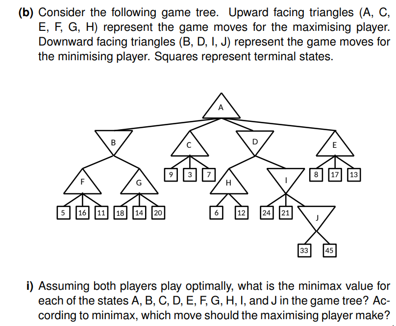 1. Uninformed, Informed, and Game Tree Search (a)