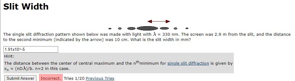 Solved The single slit diffraction pattern shown below was | Chegg.com