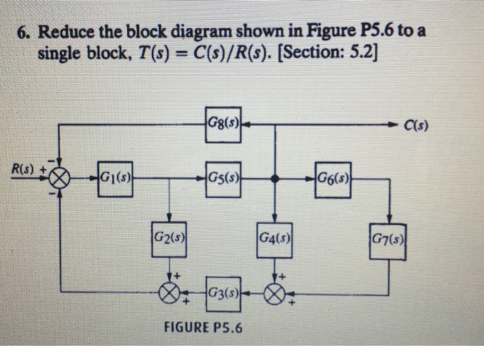 Solved 6. Reduce the block diagram shown in Figure P5.6 to a