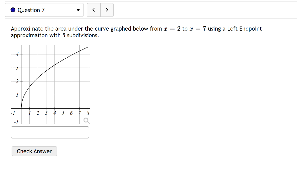 Solved Approximate the area under the curve graphed below | Chegg.com