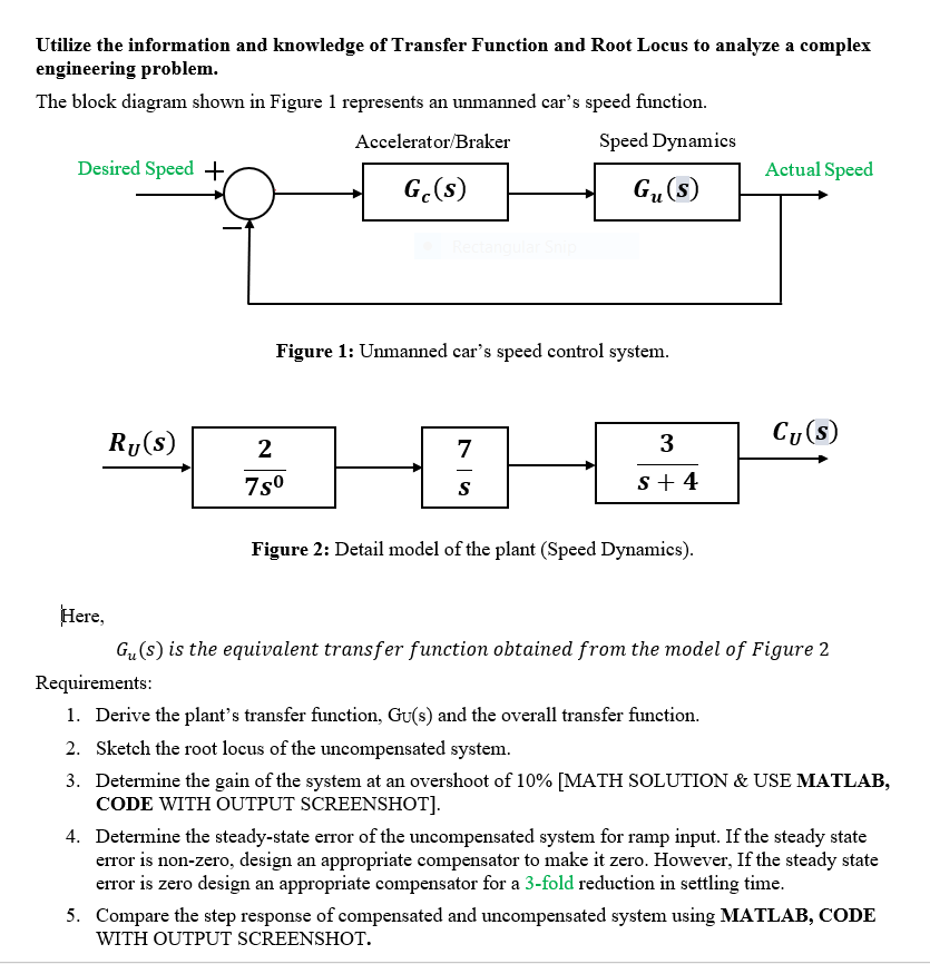 Solved Utilize the information and knowledge of Transfer | Chegg.com
