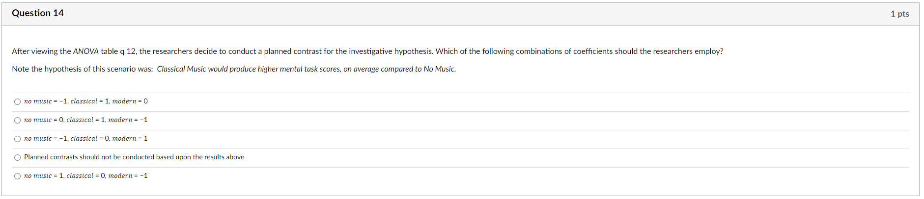 Solved Question 1 PART A: Multiple choice and short answers | Chegg.com