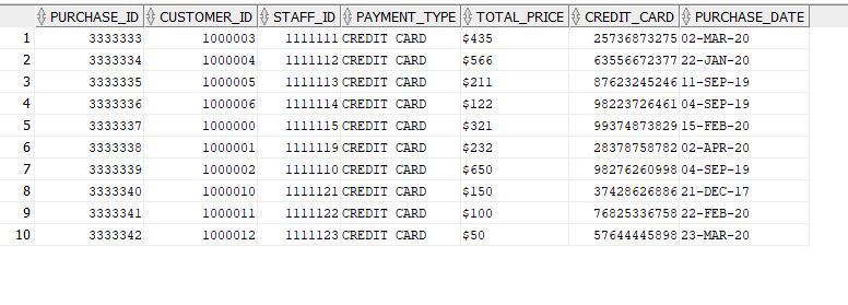 PLEASE ANSWER QUESTION NO 3,6,7,8,9 ONLY AND ANSWER | Chegg.com