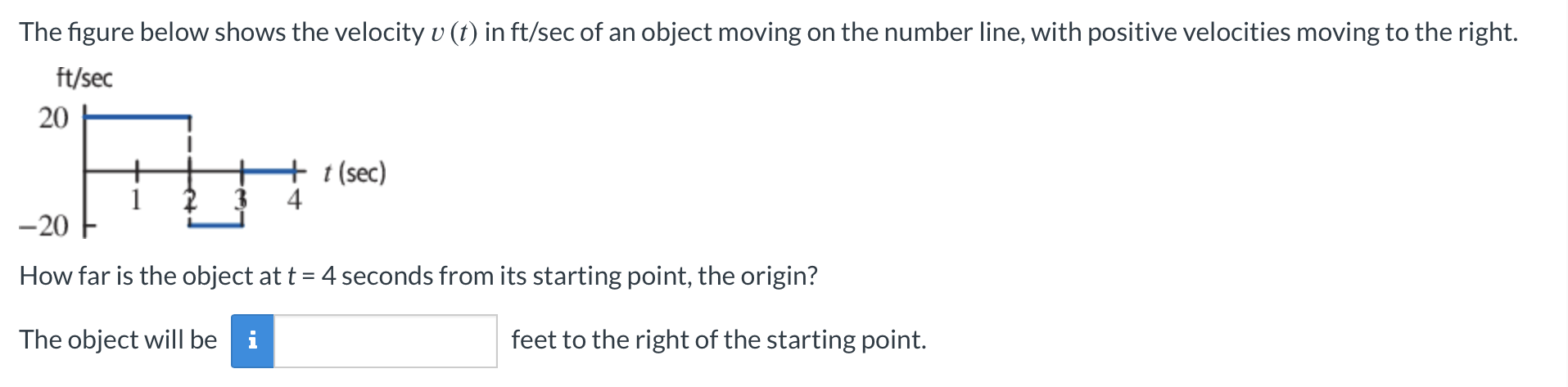 Solved The figure below shows the velocity v(t) in ft/sec of | Chegg.com