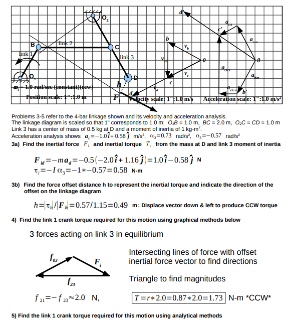 Problems 35 refer to the 4bar linkage shown and its