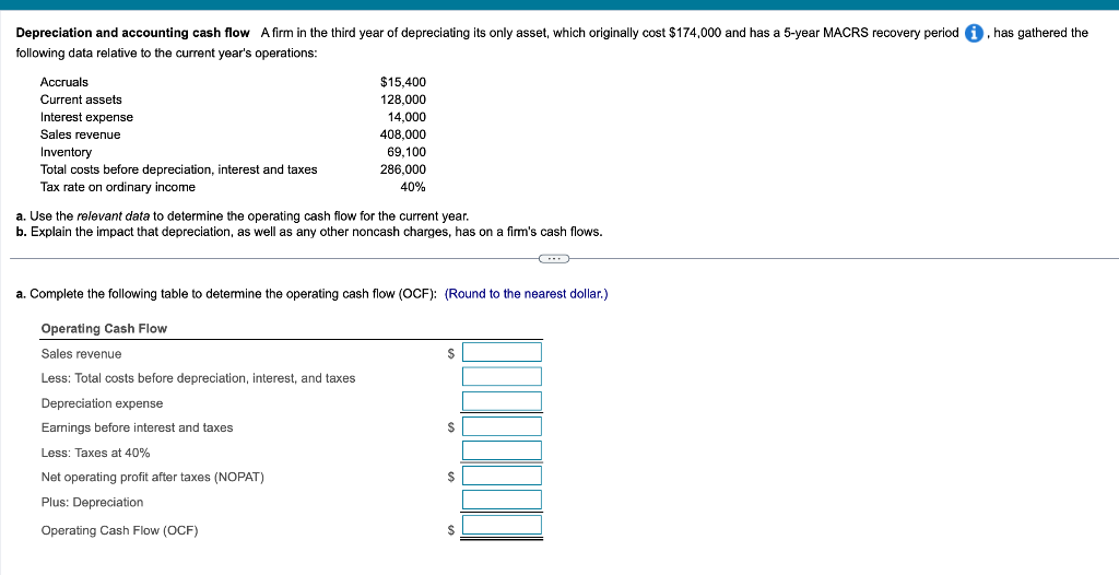 Solved Depreciation and accounting cash flow A firm in the | Chegg.com