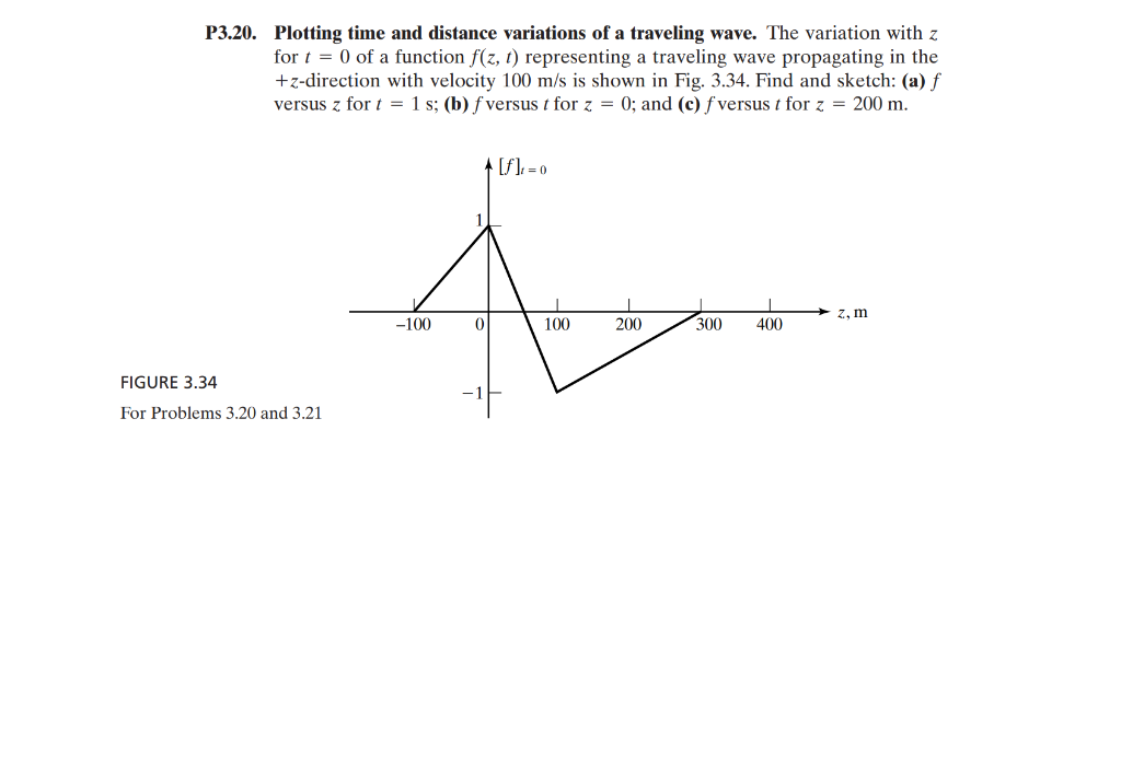 Solved P3.20. Plotting time and distance variations of a | Chegg.com