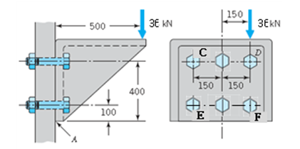 Solved HOW CAN I SOLVE SHEAR FORCE AND TENSION OF 