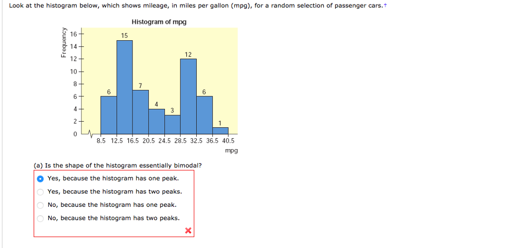 solved-look-at-the-histogram-below-which-shows-mileage-in-chegg