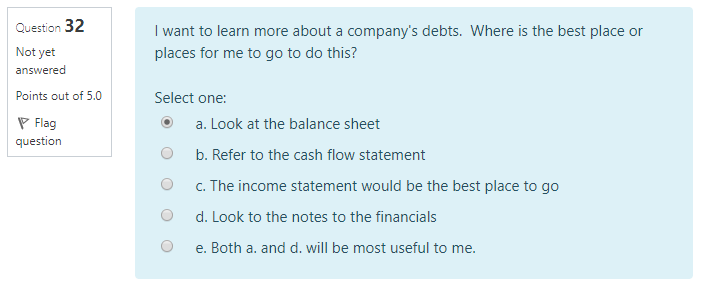 Solved Question 32 Not yet I want to learn more about a | Chegg.com