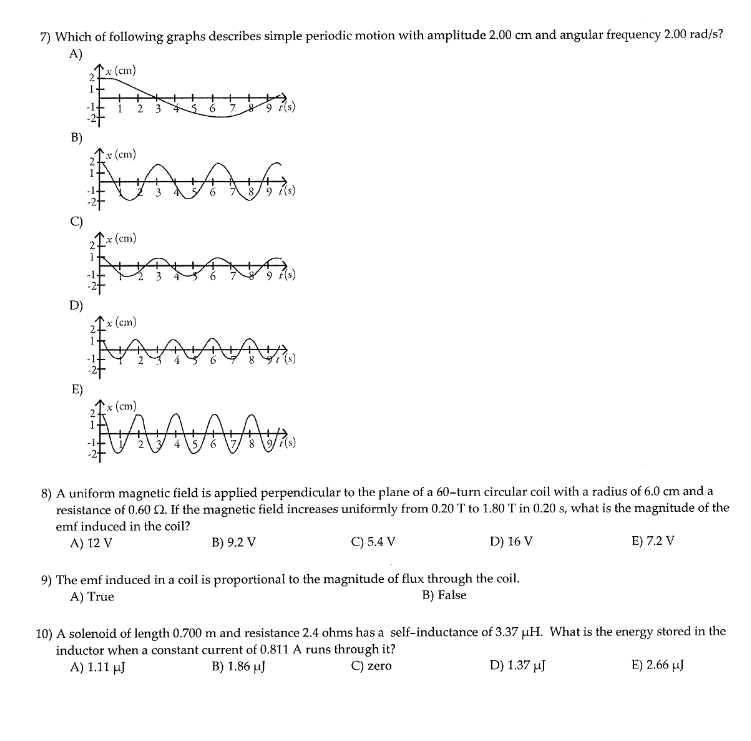 Solved 7) Which of following graphs describes simple | Chegg.com