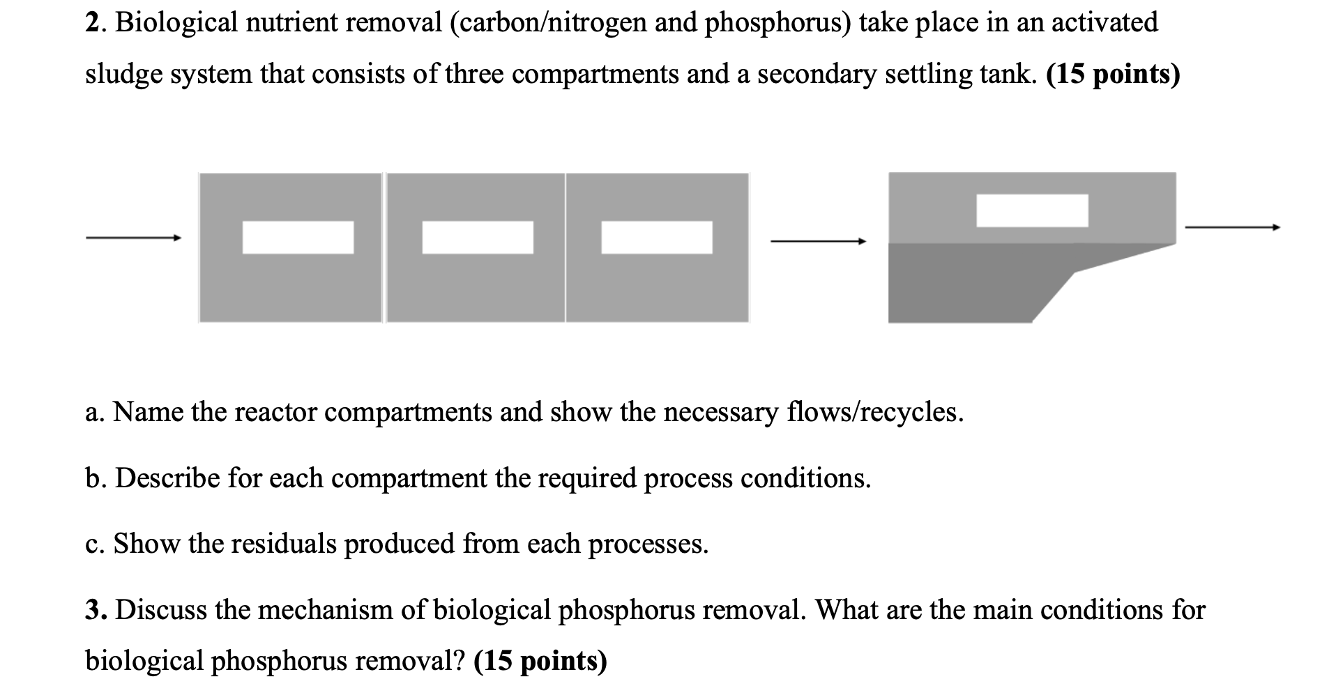 Solved 2. Biological Nutrient Removal (carbon/nitrogen And | Chegg.com