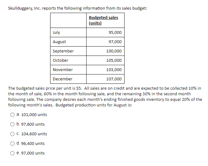 cost assignments provide which of the following