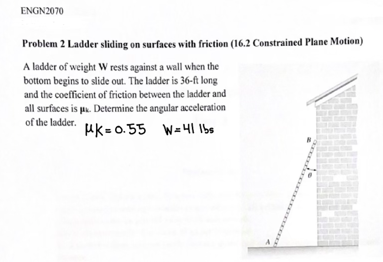 Solved Problem 2 Ladder Sliding On Surfaces With Friction | Chegg.com