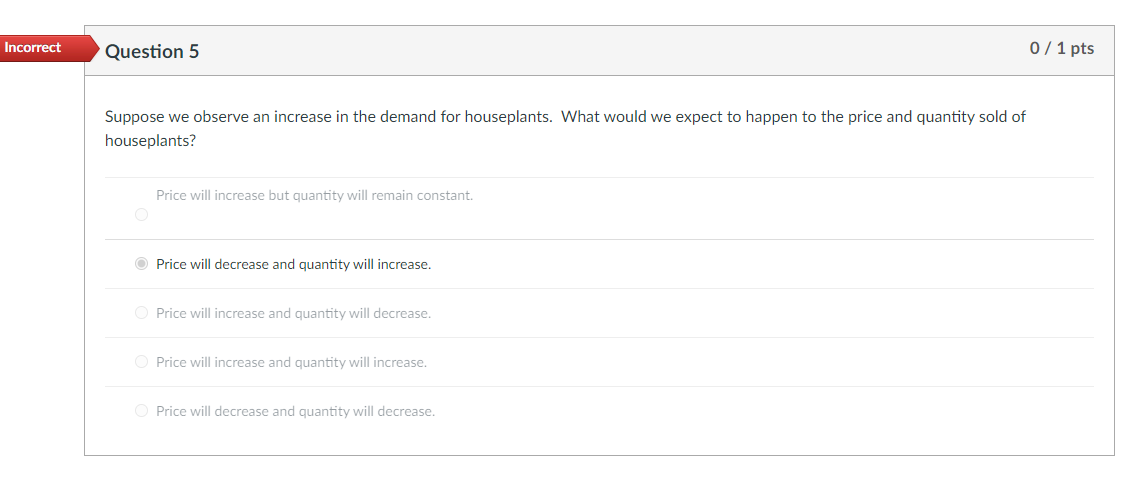 Solved Incorrect Question 5 0/1 pts Suppose we observe an | Chegg.com