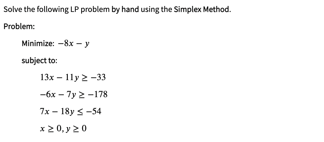 Solved Solve The Following LP Problem By Hand Using The | Chegg.com