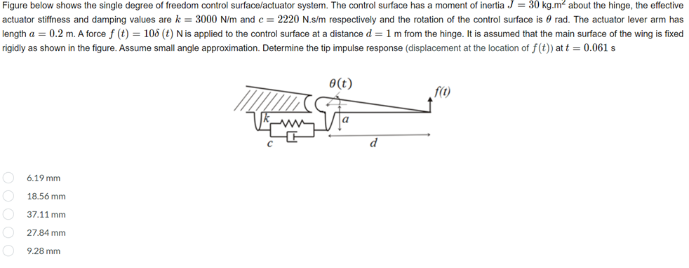Solved Figure below shows the single degree of freedom | Chegg.com
