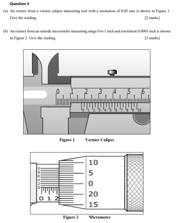 Solved (a). An extract from a vernier caliper measuring tool | Chegg.com