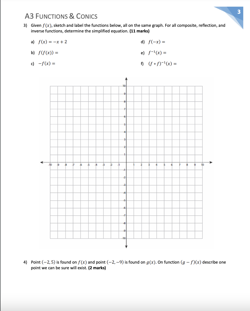 Solved 3 A3 FUNCTIONS & CONICS 3) Given f(x), sketch and | Chegg.com