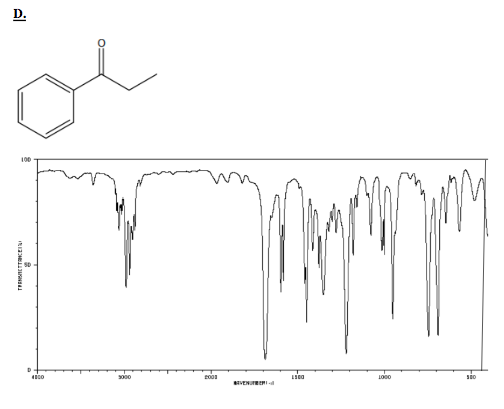 Solved The following compounds produced the IR spectra | Chegg.com