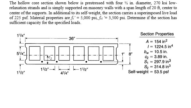 The Hollow Core Section Shown Below Is Prestressed | Chegg.com