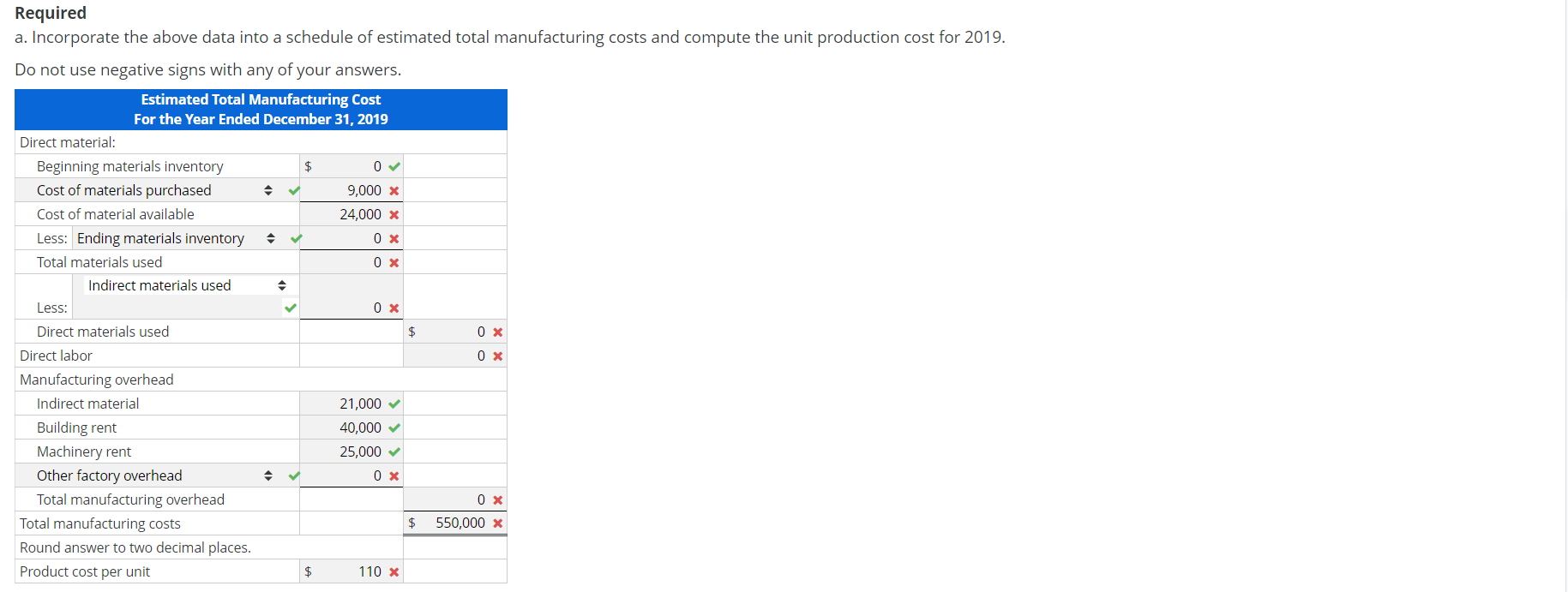 Solved Total Manufacturing Cost, Statement, Unit